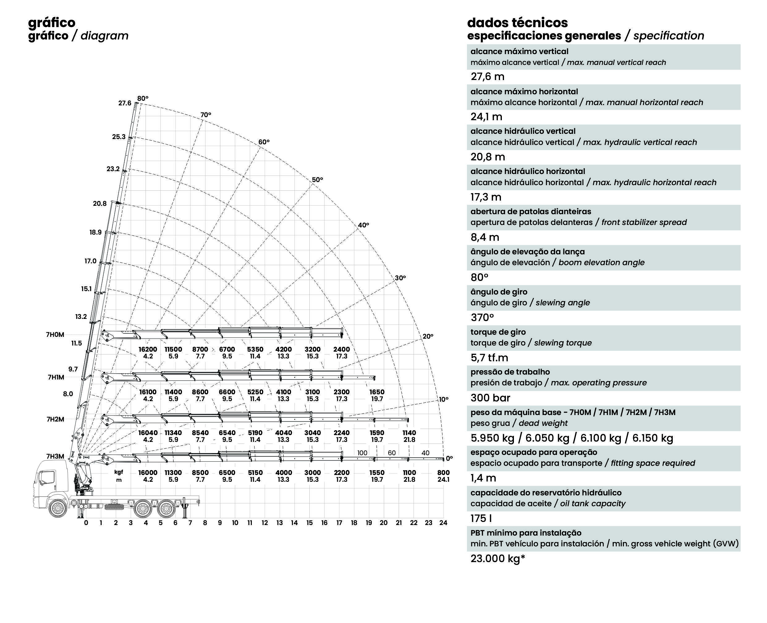 [TKA] 72.900 Standard diagram
